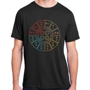 Ohms Law Diagram For Electrical Engineer Adult ChromaSoft Performance T-Shirt