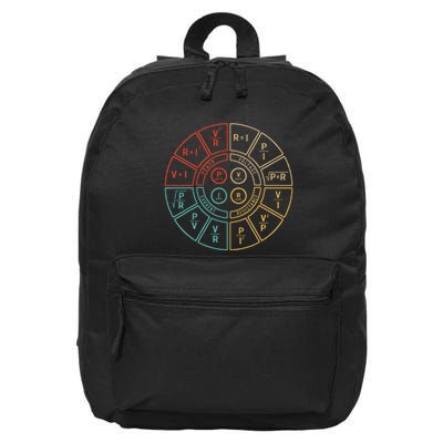 Ohms Law Diagram For Electrical Engineer 16 in Basic Backpack