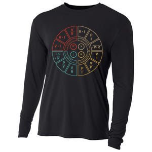 Ohms Law Diagram For Electrical Engineer Cooling Performance Long Sleeve Crew