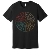 Ohms Law Diagram For Electrical Engineer Premium T-Shirt