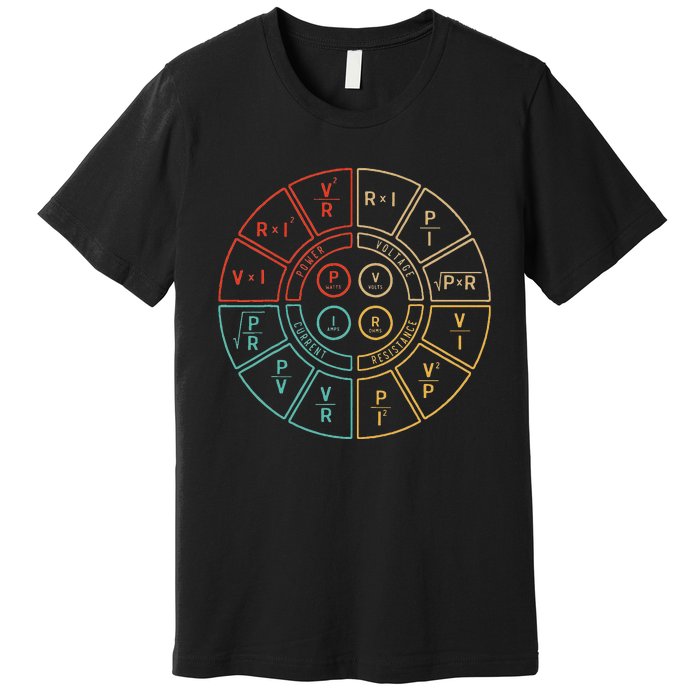 Ohms Law Diagram For Electrical Engineer Premium T-Shirt