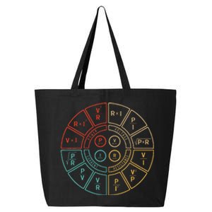 Ohms Law Diagram For Electrical Engineer 25L Jumbo Tote