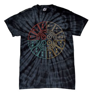 Ohms Law Diagram For Electrical Engineer Tie-Dye T-Shirt