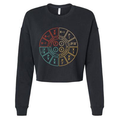 Ohms Law Diagram For Electrical Engineer Cropped Pullover Crew