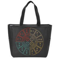 Ohms Law Diagram For Electrical Engineer Zip Tote Bag