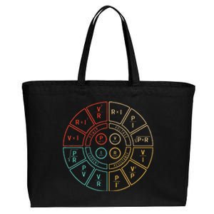 Ohms Law Diagram For Electrical Engineer Cotton Canvas Jumbo Tote