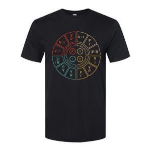 Ohms Law Diagram For Electrical Engineer Softstyle CVC T-Shirt