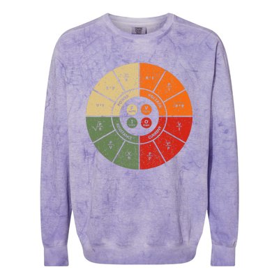 Ohms Law Diagram Electrical Electronics Engineer Colorblast Crewneck Sweatshirt