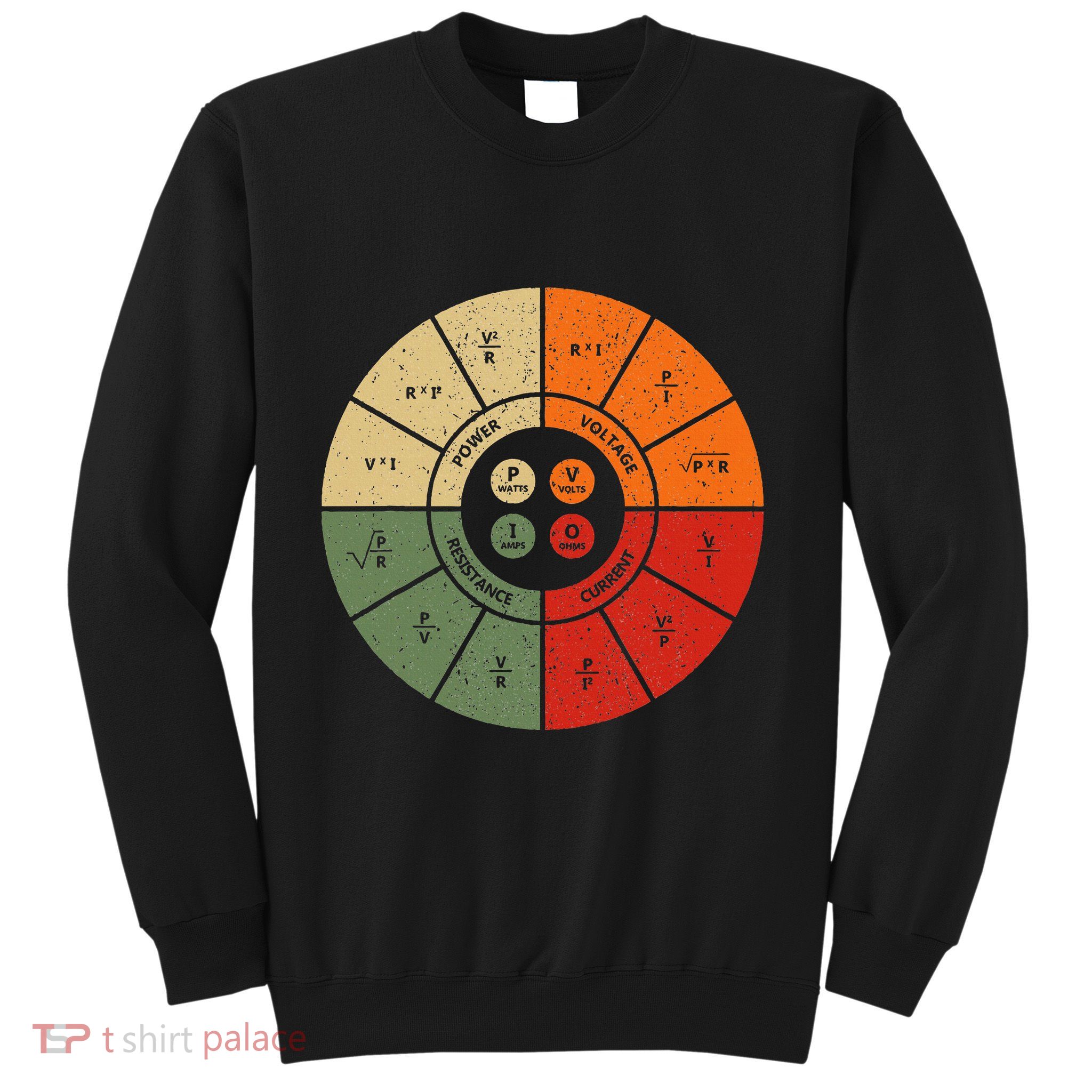 Ohms Law Diagram Electrical Electronics Engineer Sweatshirt