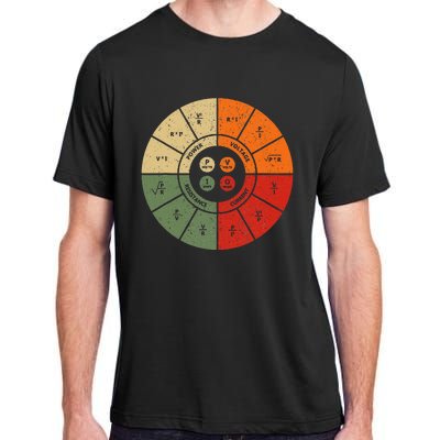 Ohms Law Diagram Electrical Electronics Engineer Adult ChromaSoft Performance T-Shirt