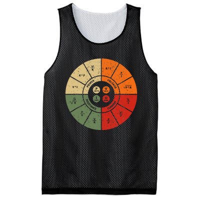 Ohms Law Diagram Electrical Electronics Engineer Mesh Reversible Basketball Jersey Tank