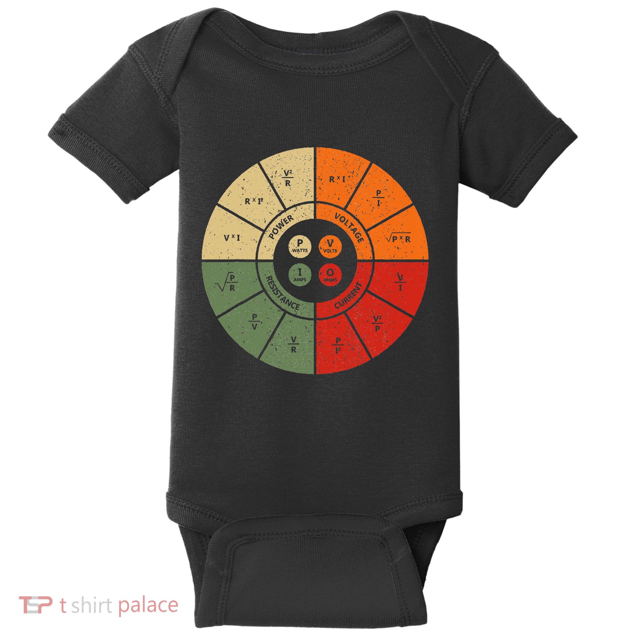 Ohms Law Diagram Electrical Electronics Engineer Baby Bodysuit