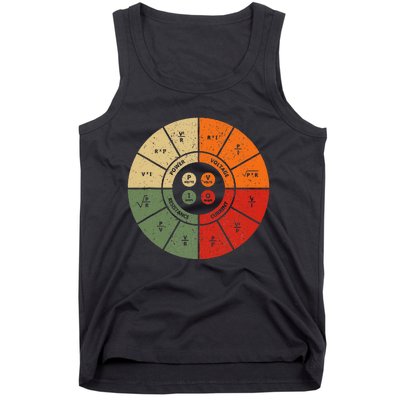 Ohms Law Diagram Electrical Electronics Engineer Tank Top