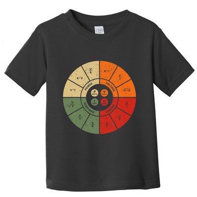 Ohms Law Diagram Electrical Electronics Engineer Toddler T-Shirt