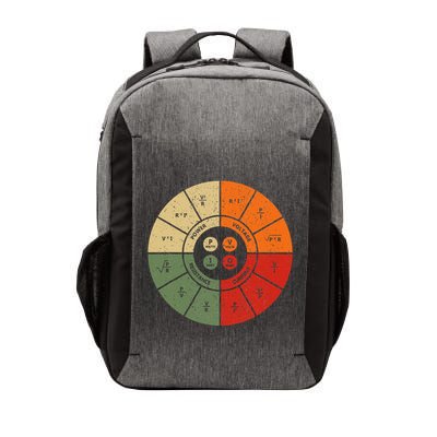 Ohms Law Diagram Electrical Electronics Engineer Vector Backpack