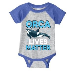 Orca Lives Matter Save The Killer Whale Cute Gift Infant Baby Jersey Bodysuit