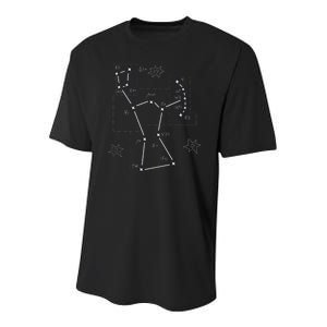 Orion Makeup Constellation Space Solar System Stars Astronomy Youth Performance Sprint T-Shirt