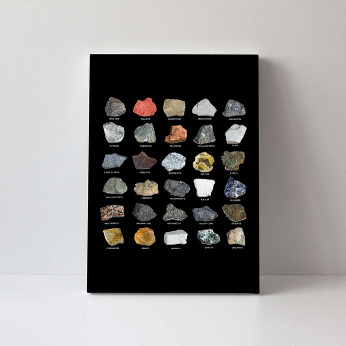 Ores Minerals Gems And Crystals Rock Collecting Canvas