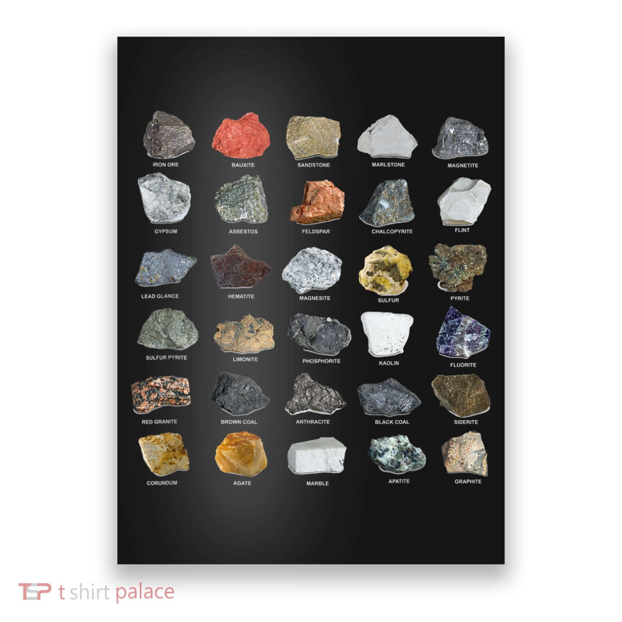Ores Minerals Gems And Crystals Rock Collecting Poster