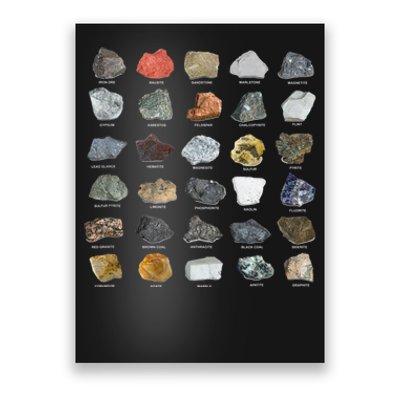 Ores Minerals Gems And Crystals Rock Collecting Poster