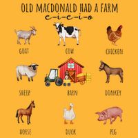 Old Macdonald Had A Farm E I E I O Nursery Song Sustainable Knit Beanie