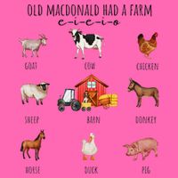 Old Macdonald Had A Farm E I E I O Nursery Song Stripe Pom Pom Beanie