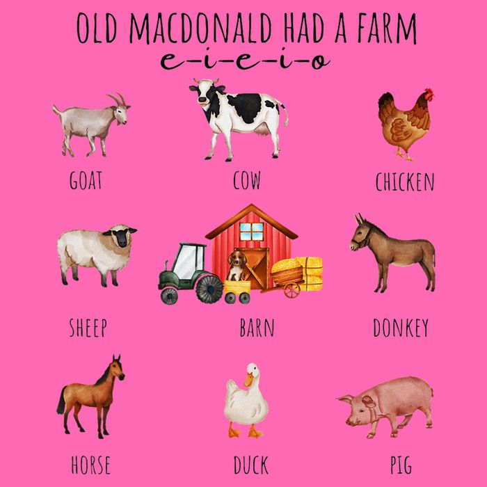 Old Macdonald Had A Farm E I E I O Nursery Song Stripe Pom Pom Beanie