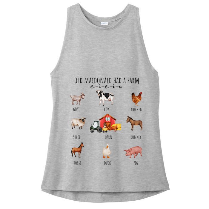 Old Macdonald Had A Farm E I E I O Nursery Song Ladies PosiCharge Tri-Blend Wicking Tank