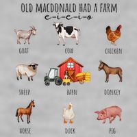 Old Macdonald Had A Farm E I E I O Nursery Song Ladies PosiCharge Tri-Blend Wicking Tank