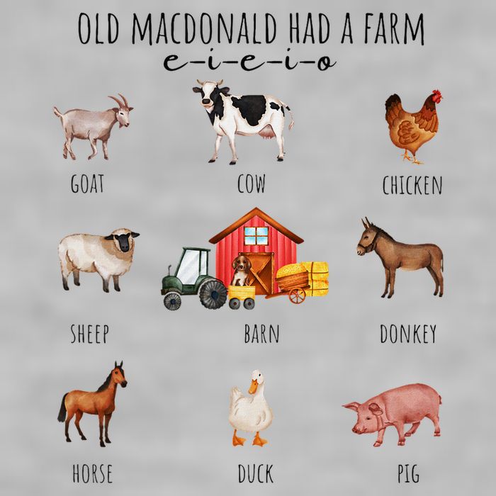 Old Macdonald Had A Farm E I E I O Nursery Song Ladies PosiCharge Tri-Blend Wicking Tank
