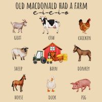 Old Macdonald Had A Farm E I E I O Nursery Song Drawstring Bag