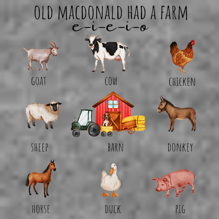 Old Macdonald Had A Farm E I E I O Nursery Song Hooded Wearable Blanket