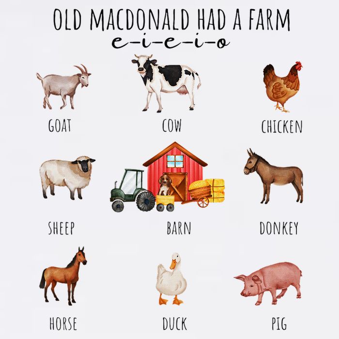 Old Macdonald Had A Farm E I E I O Nursery Song Flatbill Hat