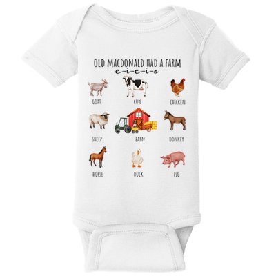 Old Macdonald Had A Farm E I E I O Nursery Song Baby Bodysuit