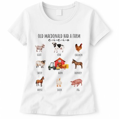 Old Macdonald Had A Farm E I E I O Nursery Song Womens T-Shirt