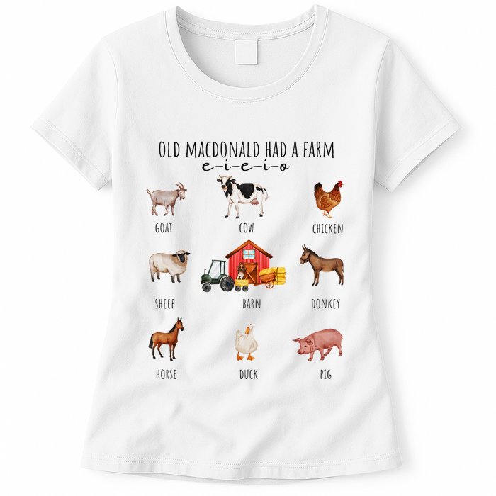 Old Macdonald Had A Farm E I E I O Nursery Song Womens T-Shirt
