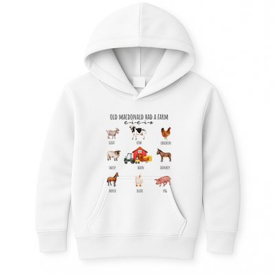 Old Macdonald Had A Farm E I E I O Nursery Song Kids Hoodie