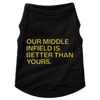 Our Middle Infield Is Better Than Yours Doggie Tank