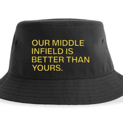 Our Middle Infield Is Better Than Yours Sustainable Bucket Hat