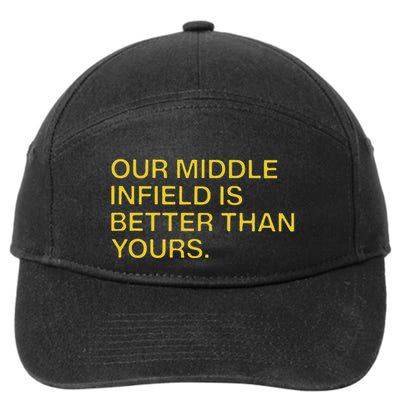 Our Middle Infield Is Better Than Yours 7-Panel Snapback Hat