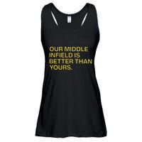 Our Middle Infield Is Better Than Yours Ladies Essential Flowy Tank