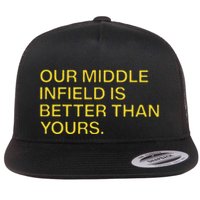 Our Middle Infield Is Better Than Yours Flatbill Hat