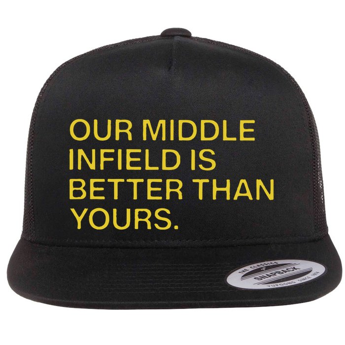 Our Middle Infield Is Better Than Yours Flatbill Hat