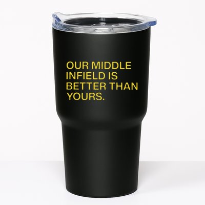 Our Middle Infield Is Better Than Yours Tumbler