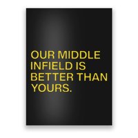 Our Middle Infield Is Better Than Yours Poster
