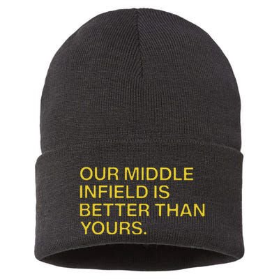 Our Middle Infield Is Better Than Yours Sustainable Knit Beanie