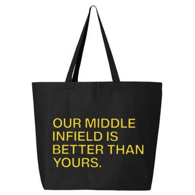 Our Middle Infield Is Better Than Yours 25L Jumbo Tote