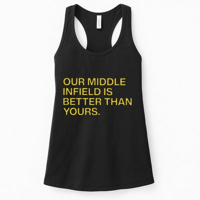 Our Middle Infield Is Better Than Yours Womens Tank Top
