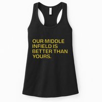 Our Middle Infield Is Better Than Yours Womens Tank Top