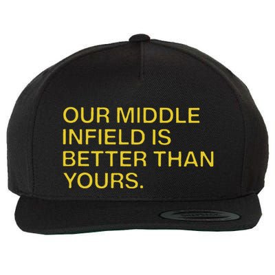 Our Middle Infield Is Better Than Yours Wool Snapback Cap